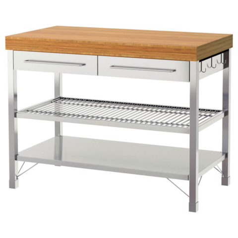 Kitchen Islands